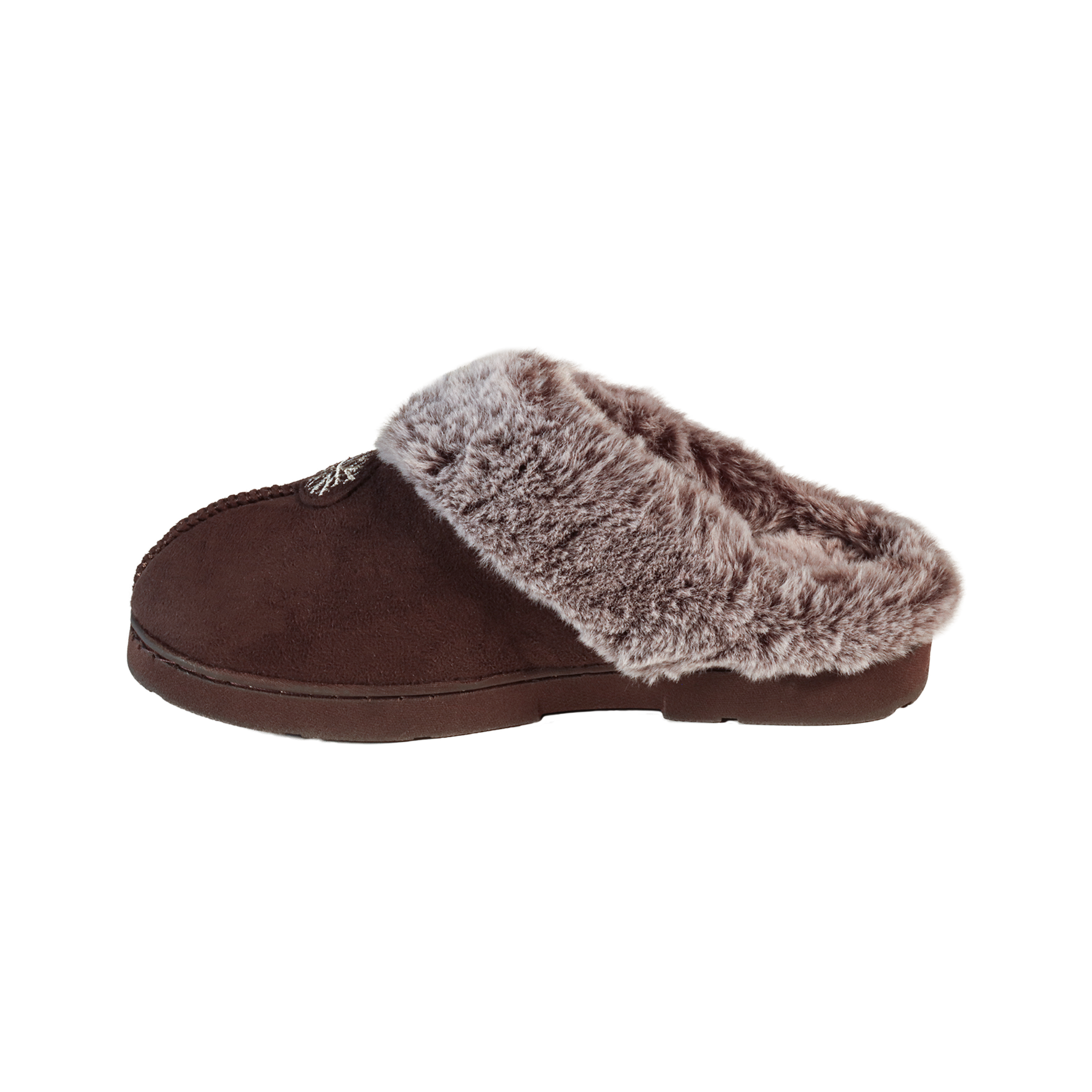 Sunny | Faux Fur Mule Slippers